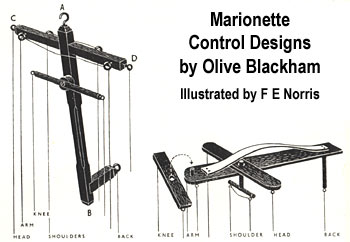 Control Designs from "Puppets into Actors" 1948